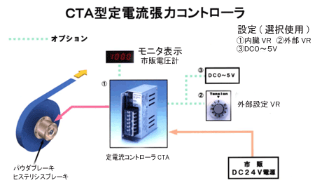 product_tension_cta_03.png