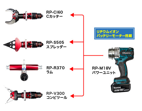 specialproduct-disaster-emergency-03.jpg